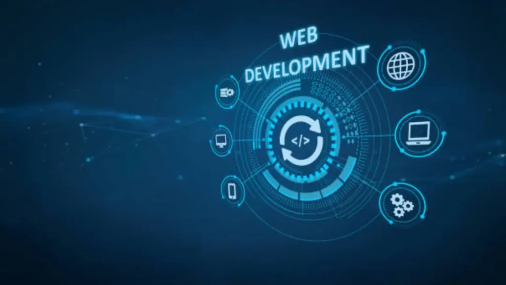 E-Commerce Website Design Cost in Saudi Arabia