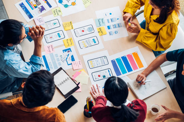 What Technologies Should the Company Use?