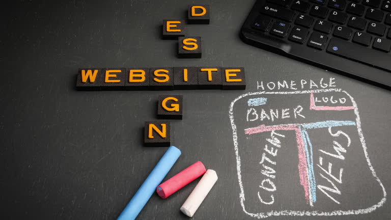 Website Design Company