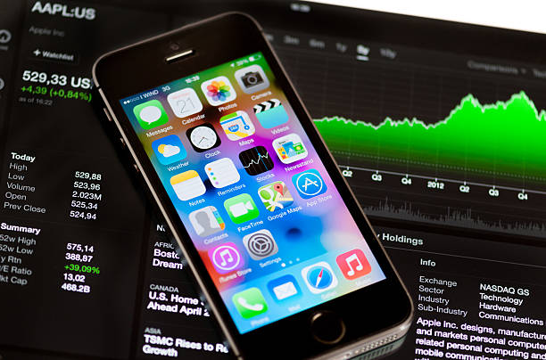 iPhone App Development Cost